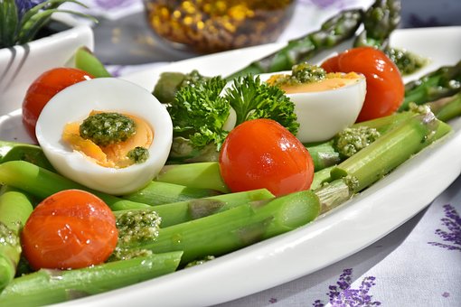 eating habits help us weight loss.