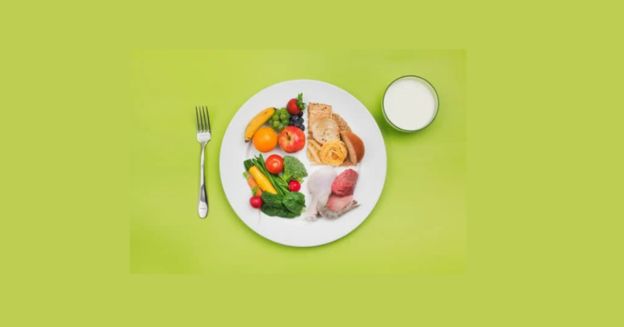 A balanced diet
