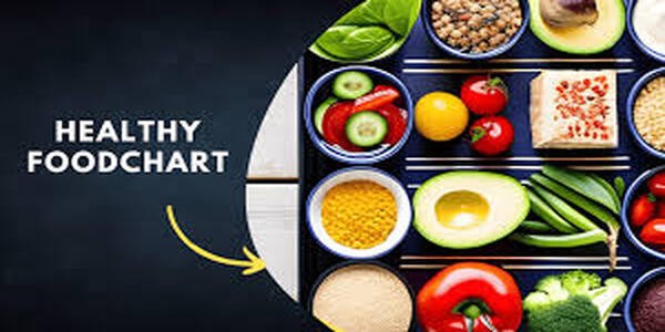 A healthy diet plan plays vital role for good health.