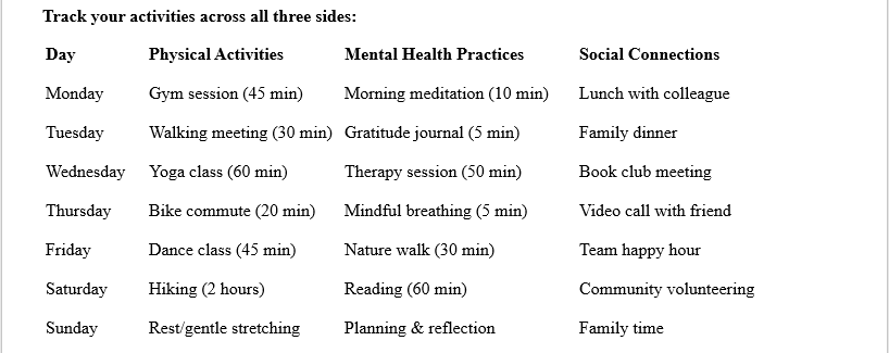 7 Days triangles plan for the health awared people.